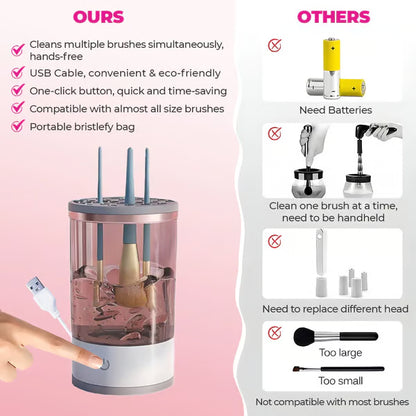 Electric Make Up Brush Cleaner – USB Rechargeable Automatic Deep Cleaning Device