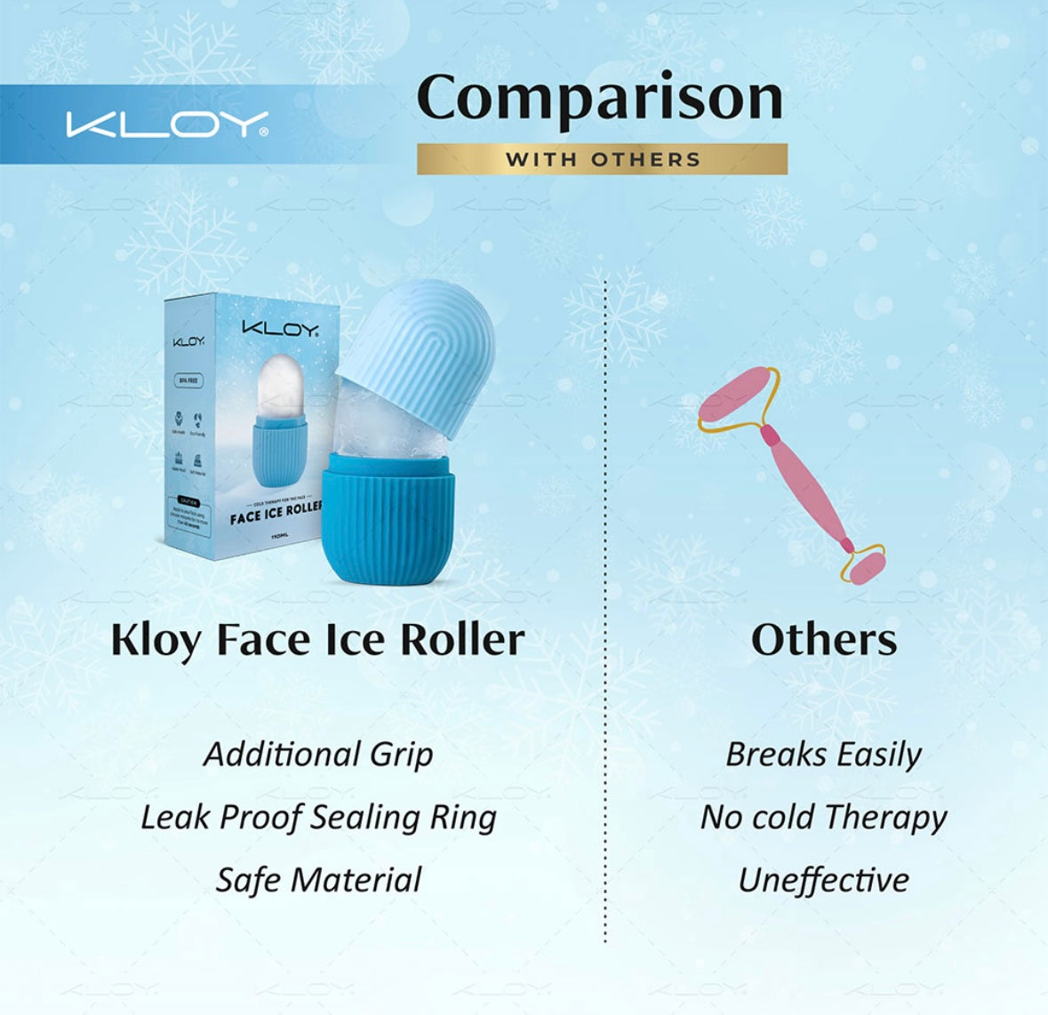Ice Roller for Face Massager | Instant Cooling & Skin Tightening Roller