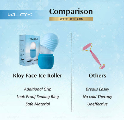 Ice Roller for Face Massager | Instant Cooling & Skin Tightening Roller