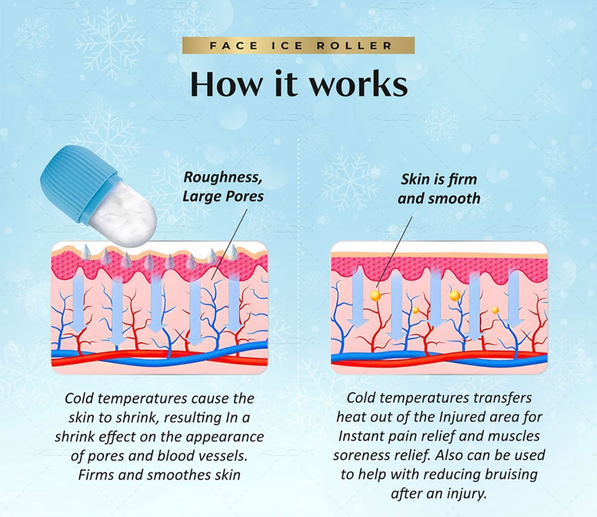 Ice Roller for Face Massager | Instant Cooling & Skin Tightening Roller