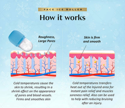 Ice Roller for Face Massager | Instant Cooling & Skin Tightening Roller