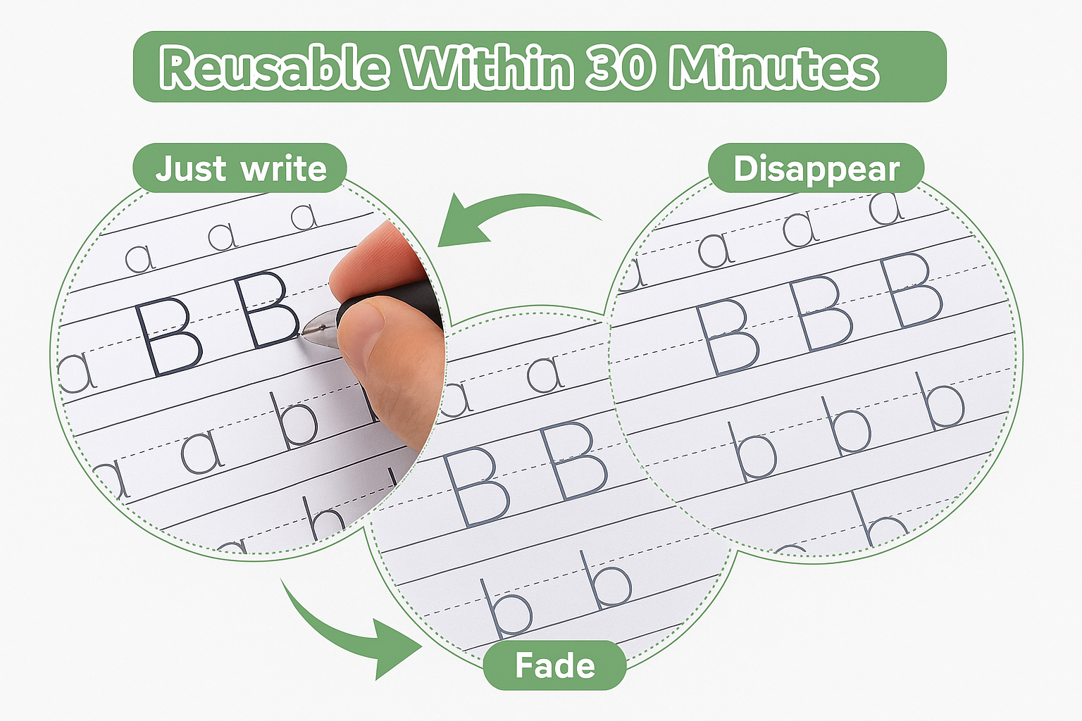 Enhanced Reusable Feature Infographic